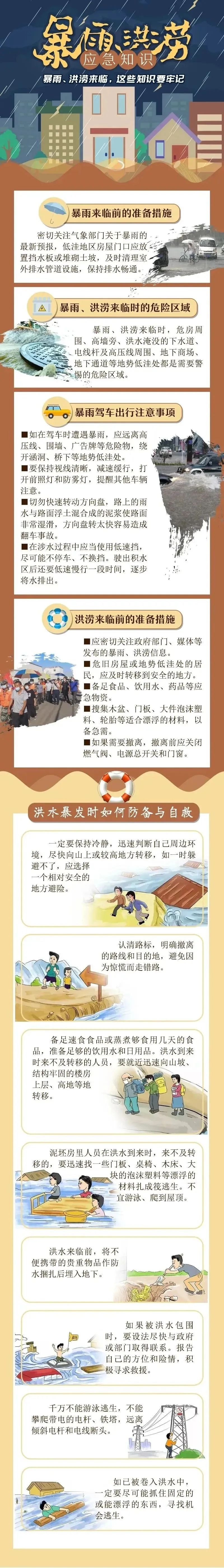 "人形警示牌",跳进没过大腿的积水……南宁这些"逆行者"在风雨中坚守