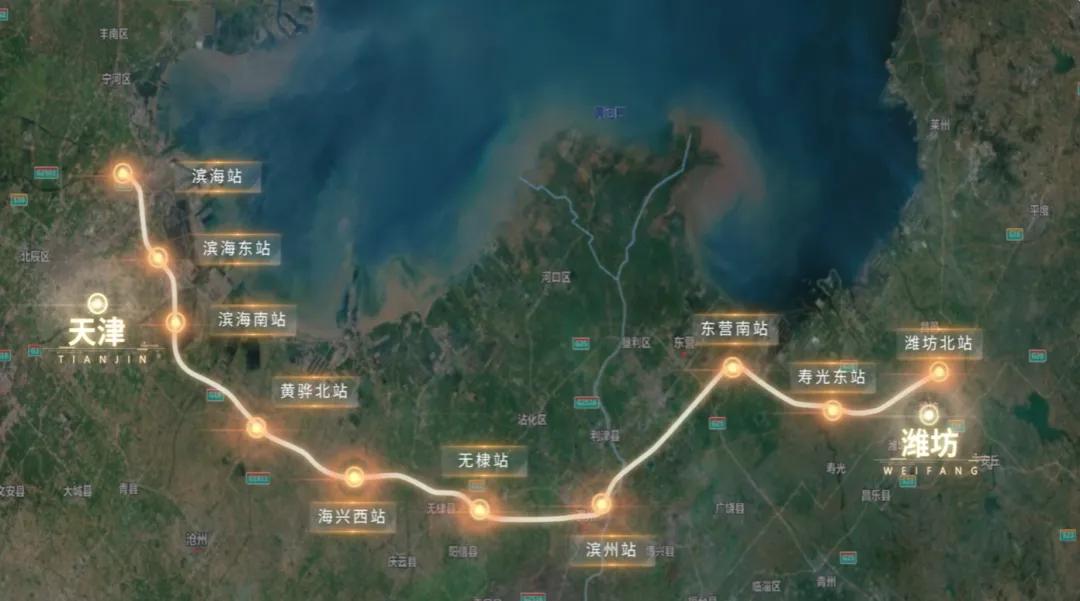 津潍高铁线路图
