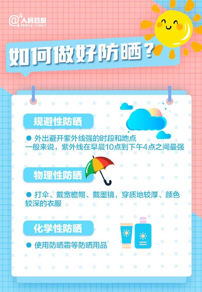 【廊廊报天气】明日气温高 降雨在路上_新浪财经_新浪