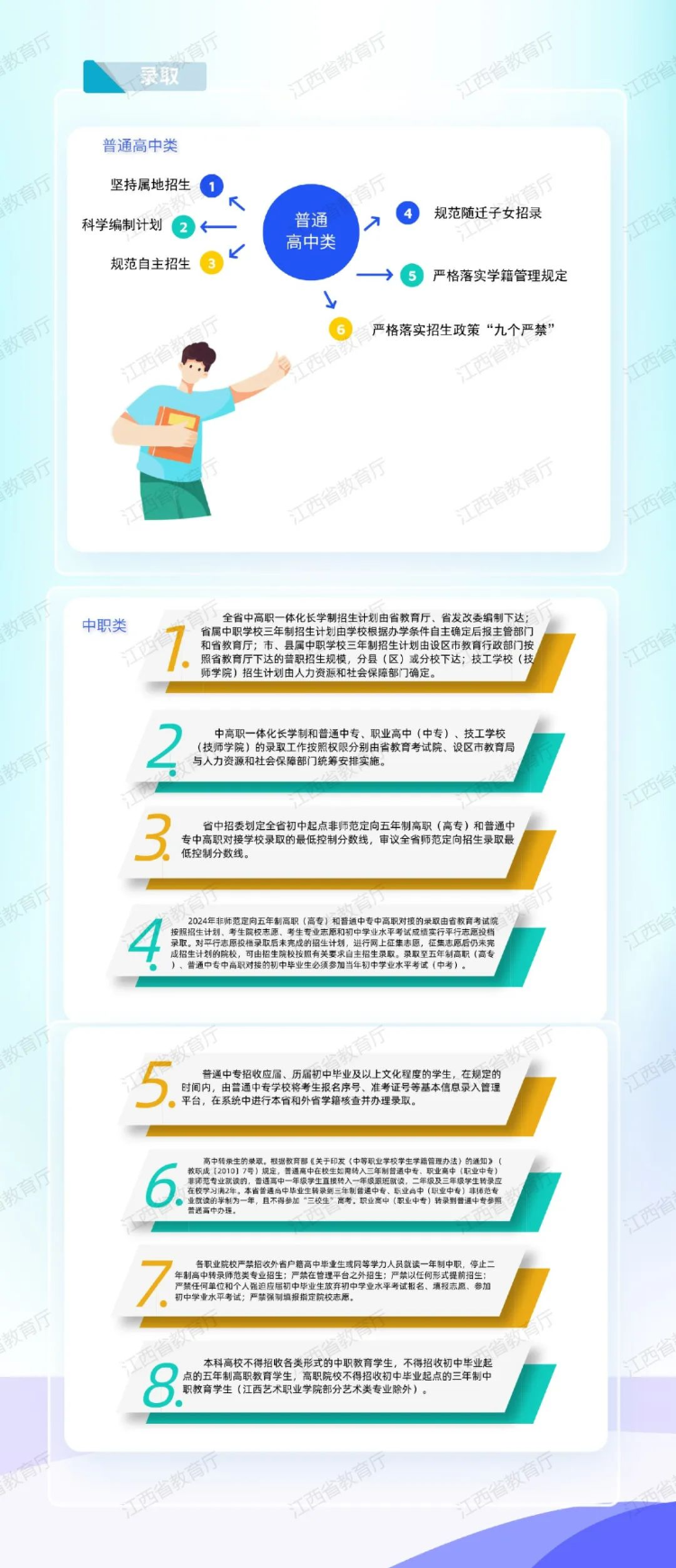 [责任编辑: 黄春华]原标题:一图速览|江西:今年中考有新规    来源