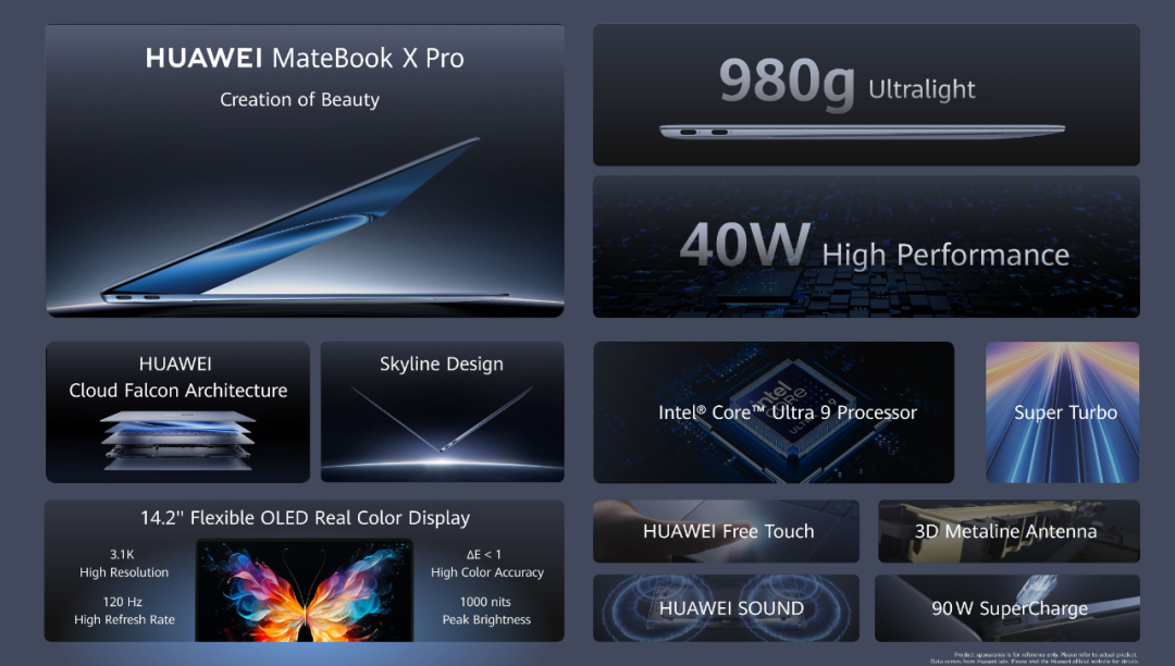 华为,新品集体出海!