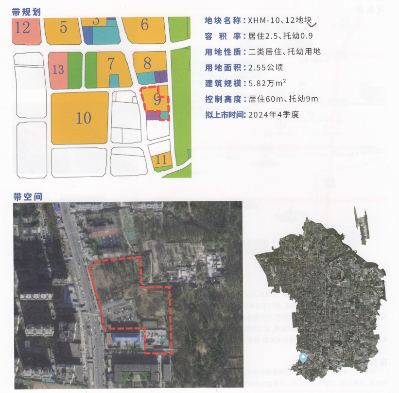 孙河组团p地块东坝北区北岗子一体化商业地块电子城西扩电子城西区