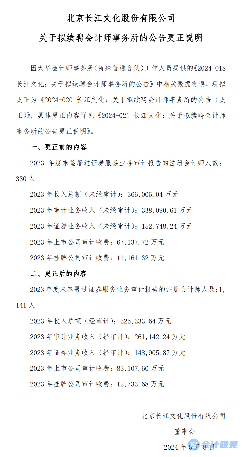下降2.22%!大华会计师事务所发布2023年度业务收入!|大华_新浪财经_新