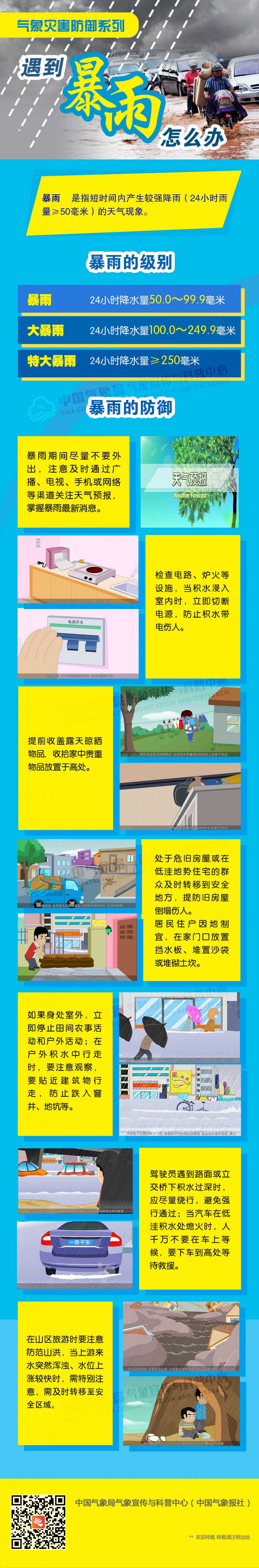 来源:中国气象局气象宣传与科普中心