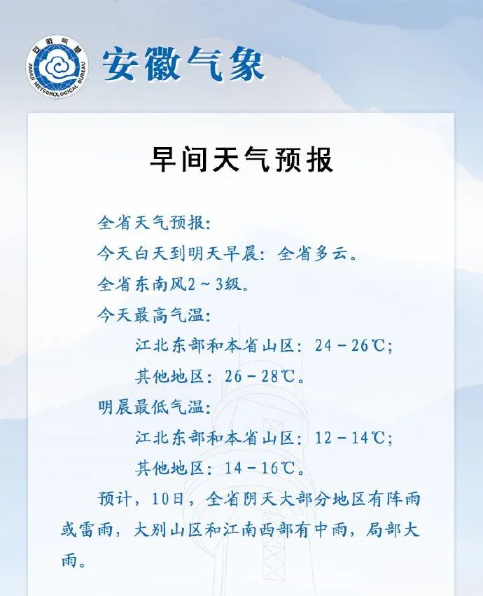 今日天气安徽省教育招生考试院推出志愿填报服务平台,向考生提供一站