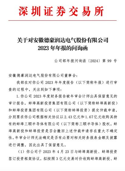 st德豪2023年度财务报告被年审会计师出具保留意见的审计报告.蚌埠高