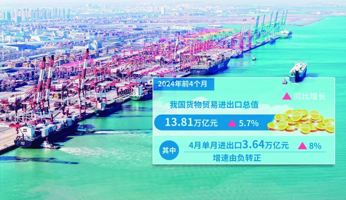 　　郭晨凯 制图