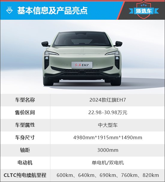 上述厂家指导价仅代表2024年4月8日的价格，如有变动请以官网为准