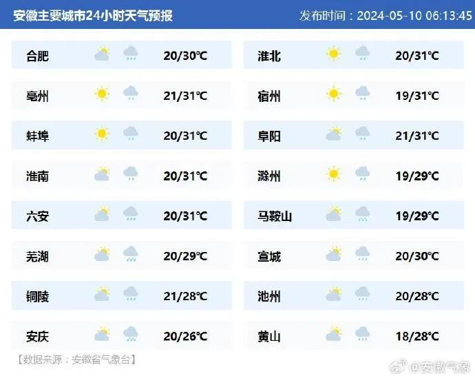 早安安徽|新合肥西站京港场今日开通