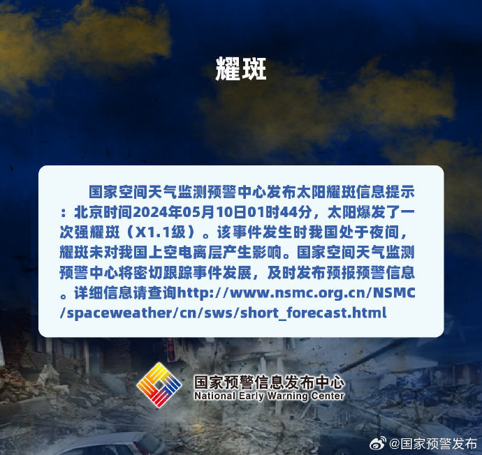 国家空间天气监测预警中心发布太阳耀斑信息提示_新浪财经_新浪网