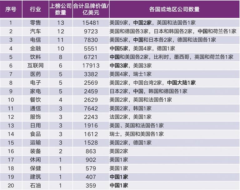 360行：职场生涯的多样舞台