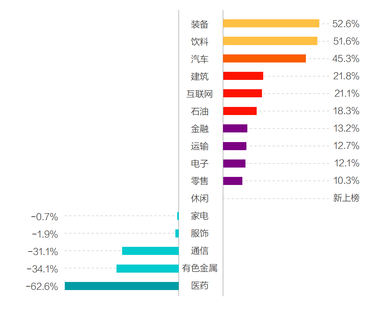 （来源：《2024中国上市公司品牌价值解析报告》）