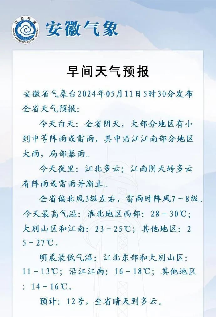 今日天气安徽省自然资源厅,安徽省气象局联合发布地质灾害黄色预警:5