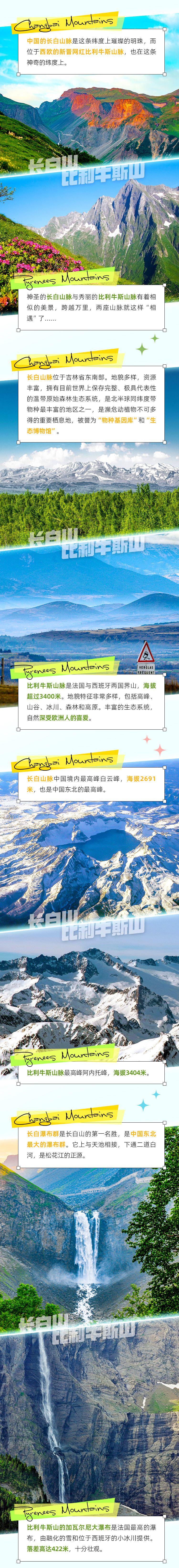 神奇的北纬42°,当长白山脉遇见比利牛斯山脉