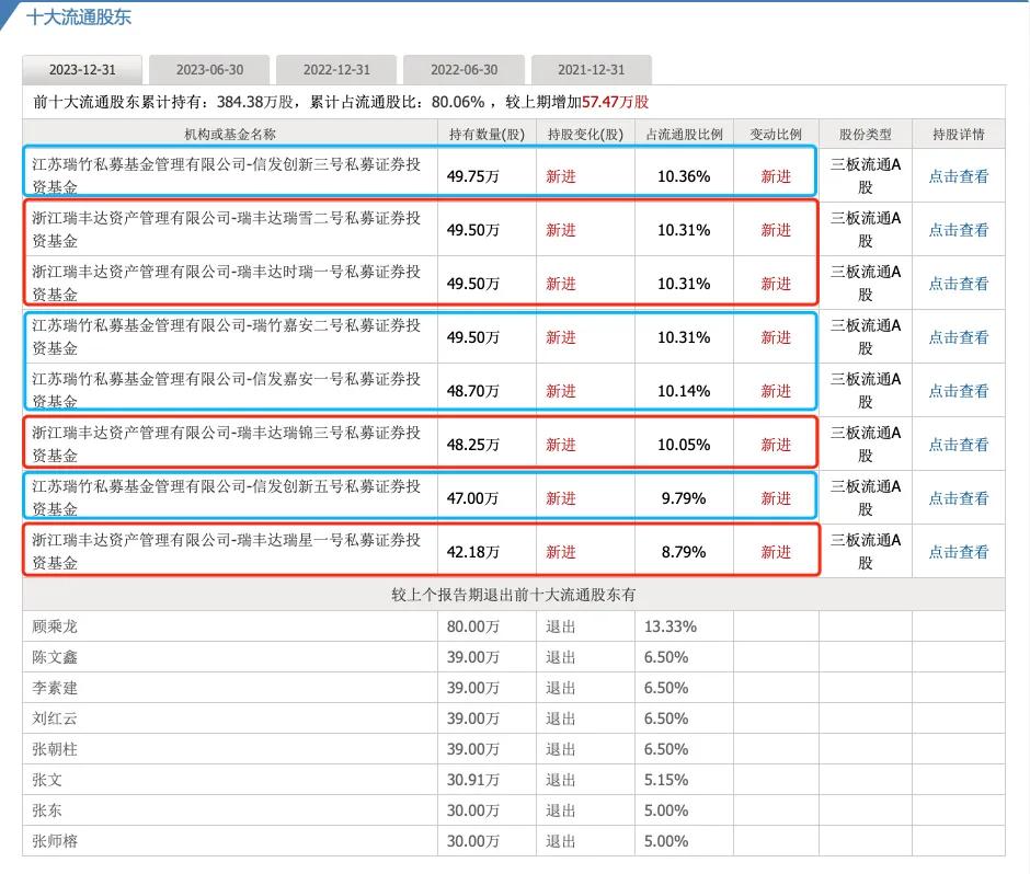 星空体育- 星空体育官方网站- 星空体育APP下载对冲基金经理pdf