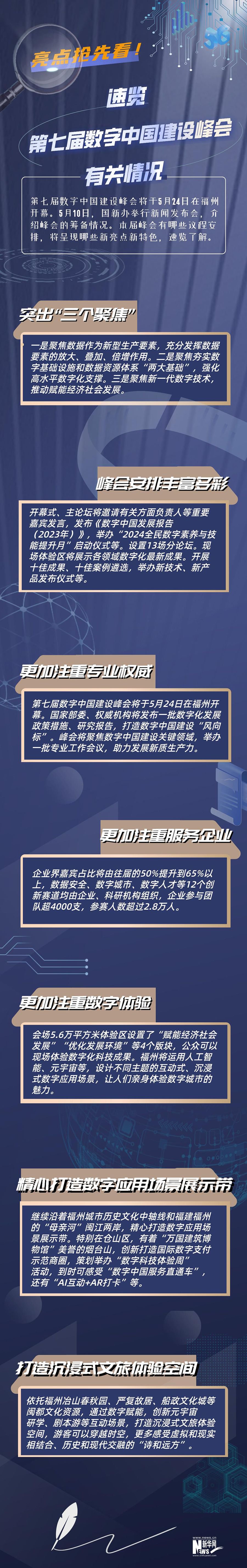 亮点抢先看!速览第七届数字中国建设峰会有关情况