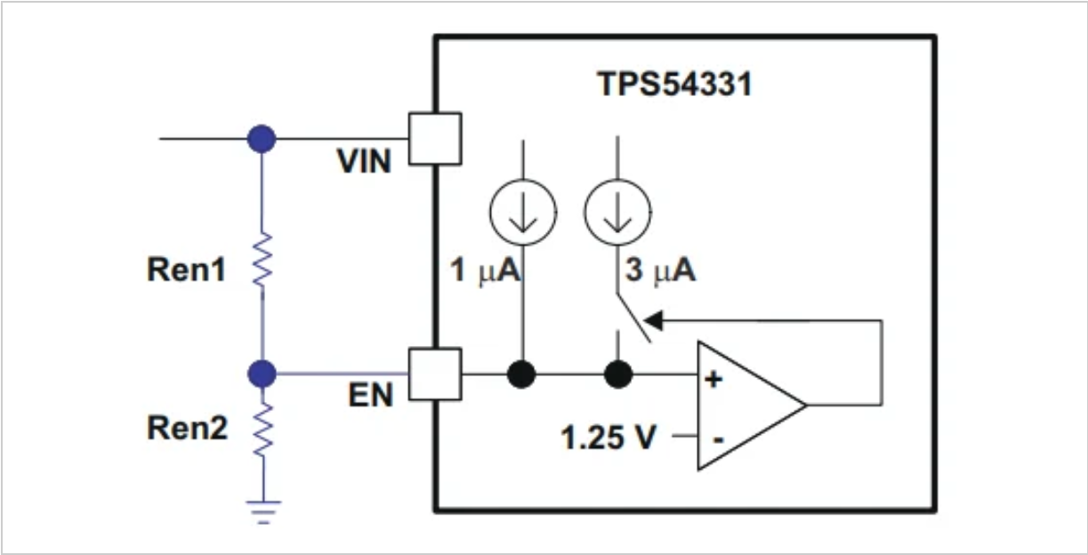 图4。使用电流源来调整阈值的UVLO电路。图片由Texas Instruments提供