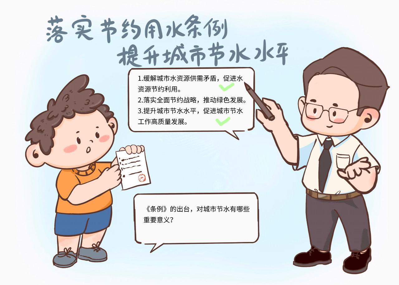 全国城市节约用水宣传周,跟小胖哥学习如何成为节水小