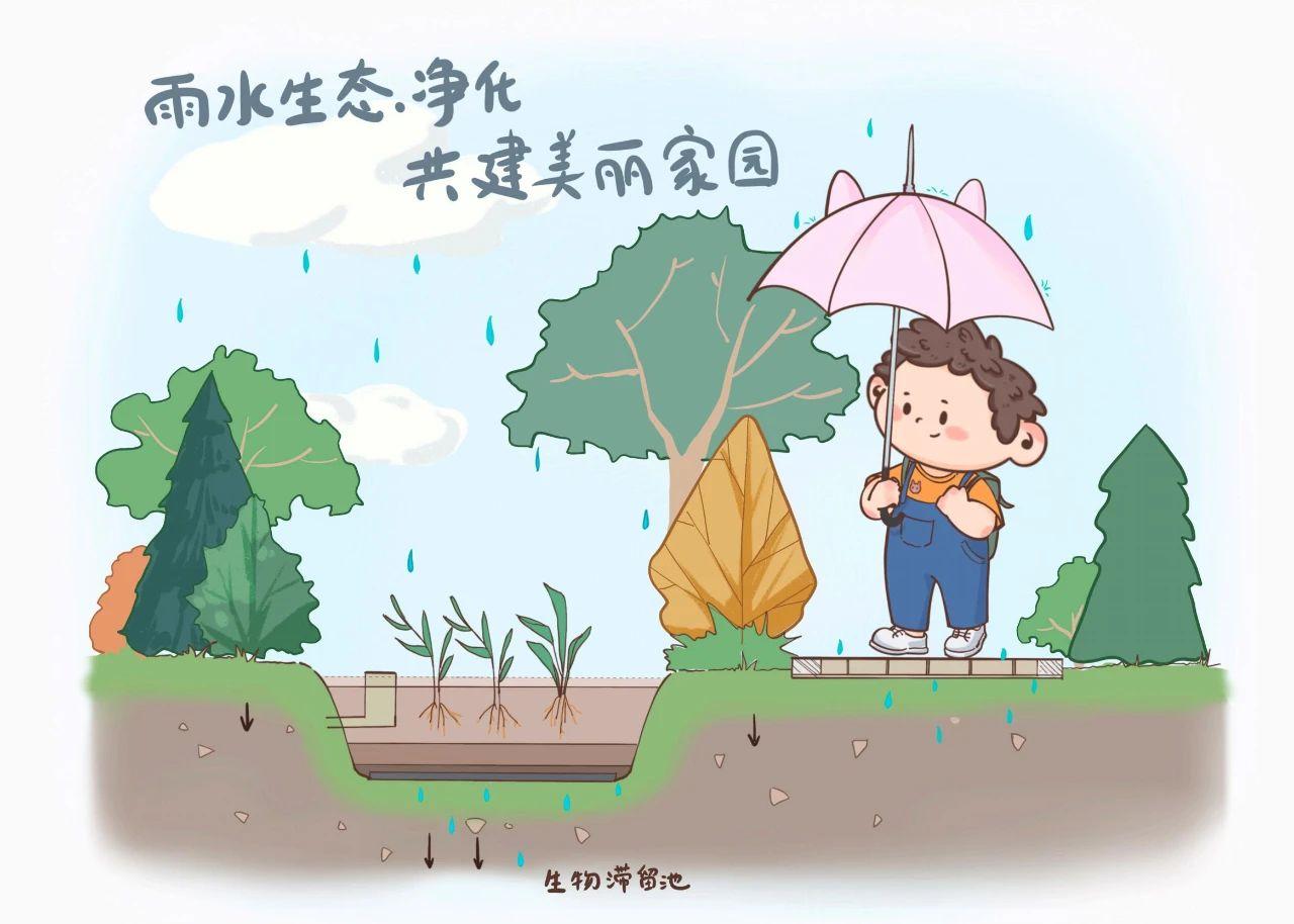 全国城市节约用水宣传周,跟小胖哥学习如何成为节水小