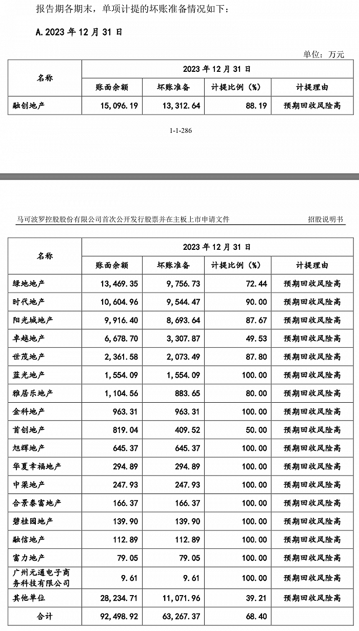 起原：公告
