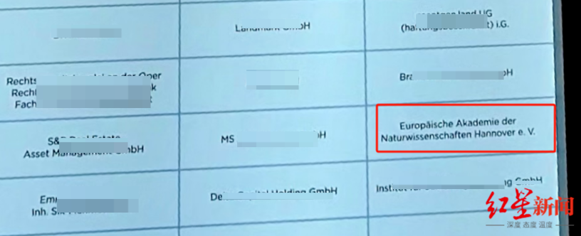 ▲入驻机构列表中有“欧洲自然科学院”的名字