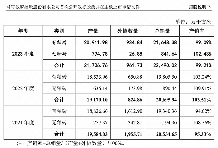 起原：公告