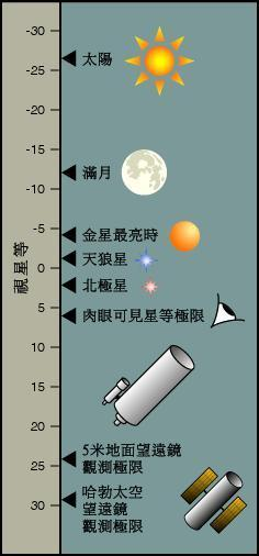 AG尊龙凯时人生就是博1立方毫米大脑!三维图谱展示惊人细节