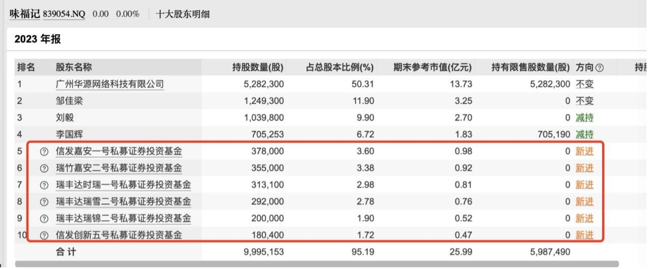 五登春晚零失误却交易量排名的加密货币交易所- 加密货币交易所在湖南卫视忘词三秒捐百万从不发通稿充话费只充一块周深这条路让多少明星脸红