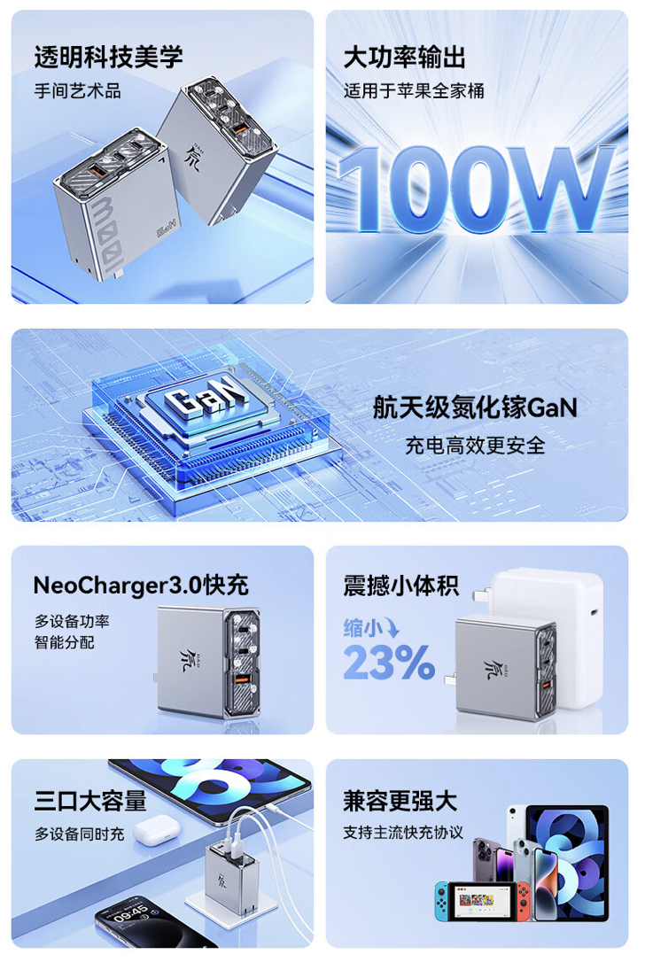 努比亚 100w 氘锋氮化镓充电头套装开售:2c   1a   1
