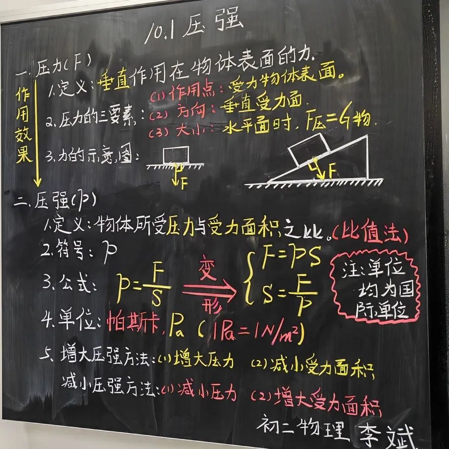 西安交大附中空港校区首届教师板书设计大赛圆满举行