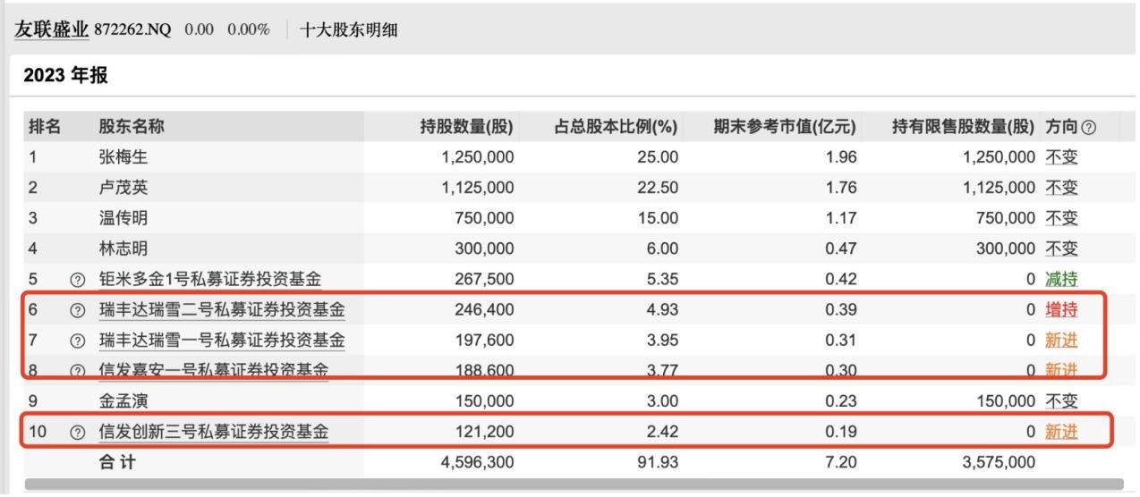南宫28官网- 南宫28官方网站- 南宫28APP下载富国天益价值混合A