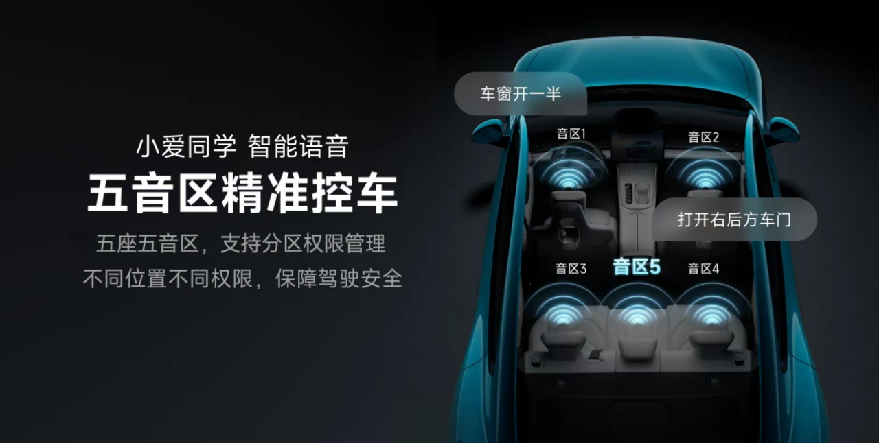 图片来源：小米汽车