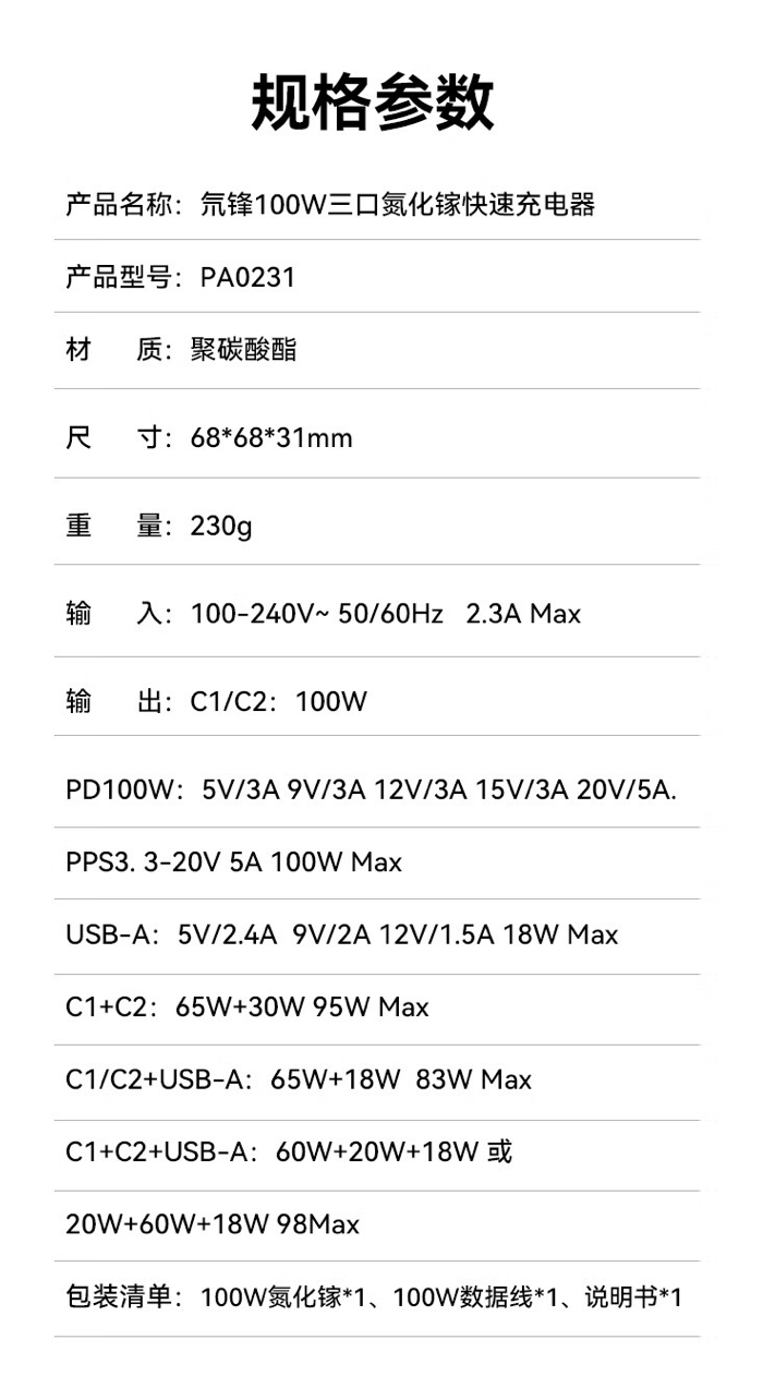 京东努比亚 100W 氘锋氮化镓充电头套装159 元直达链接