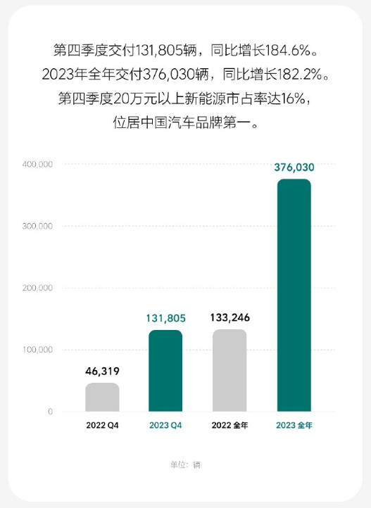 Z6尊龙旗舰厅保险业积极应对广东梅大高速茶阳路段塌方灾害，已预付保险赔款1062万元