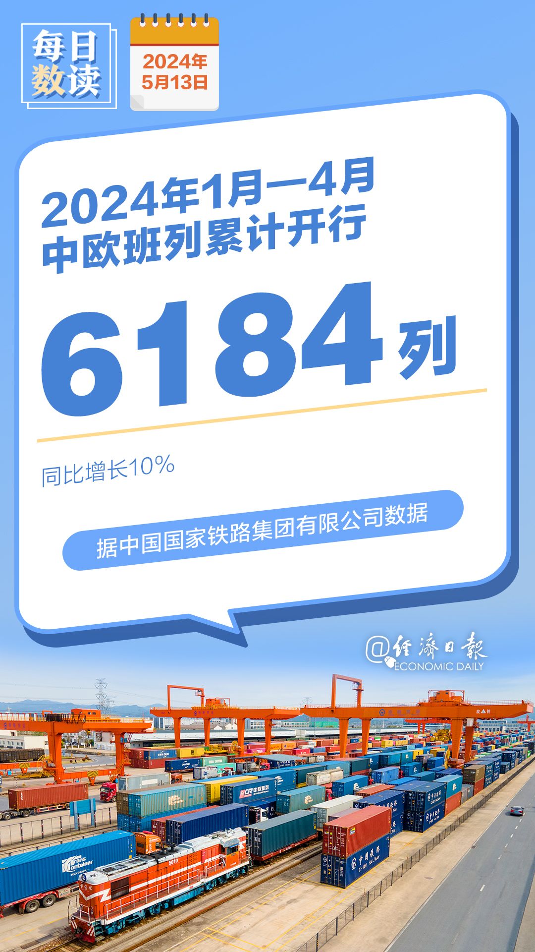 今年前4月中欧班列累计开行6184列丨每日数读