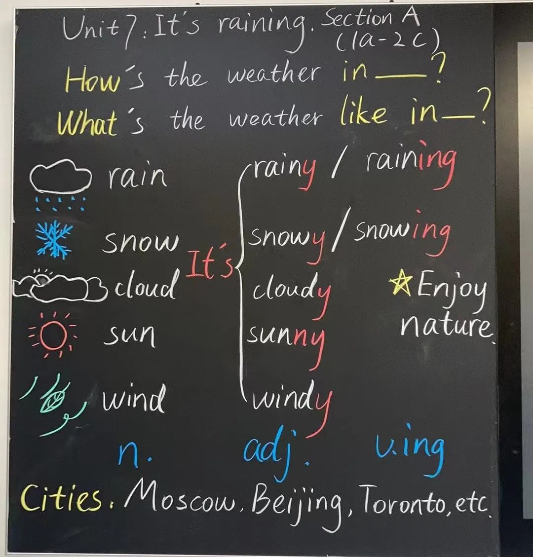 西安交大附中空港校区首届教师板书设计大赛圆满举行