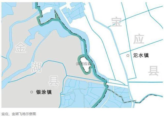 如竖新镇的新征村,前卫村,建设镇的建垦村,港西镇的新港村等,均与所属