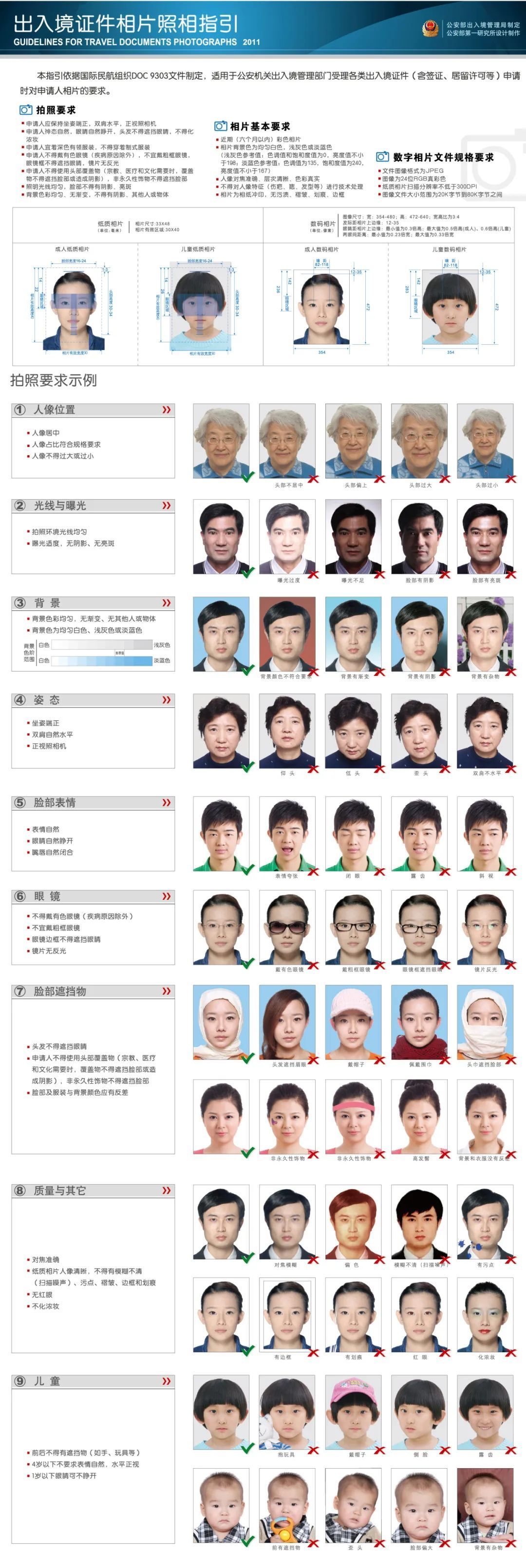 温馨提醒通过"全程网办"所办理的普通护照,往来港澳通行证和往来台湾