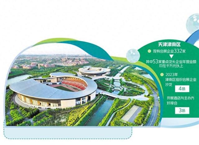 天津津南:产城融合积蓄新动能|天津市_新浪财经_新浪网