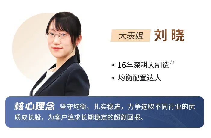 基金经理来信 | 刘晓:看好制造业出海和升级的机会