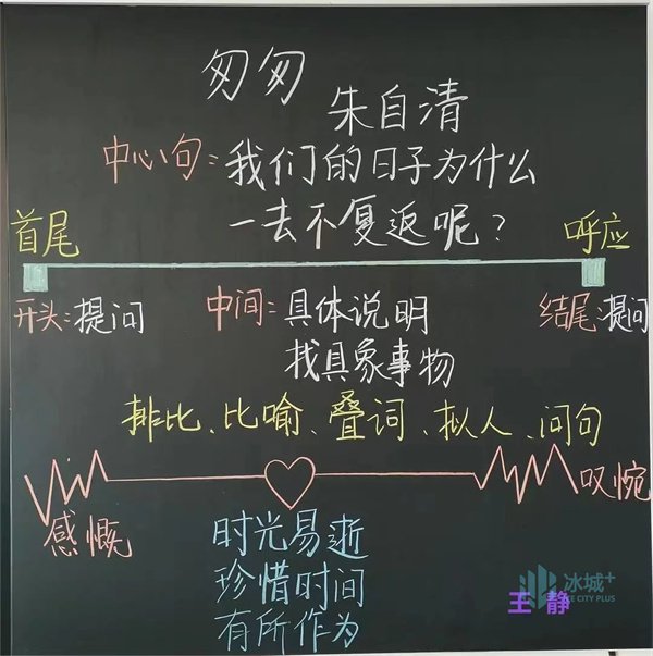 博雅学校举办首届教师板书板画大赛