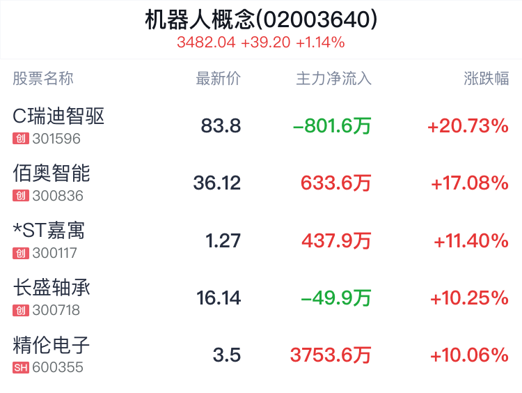 新型材料在南京如何助力产业升级