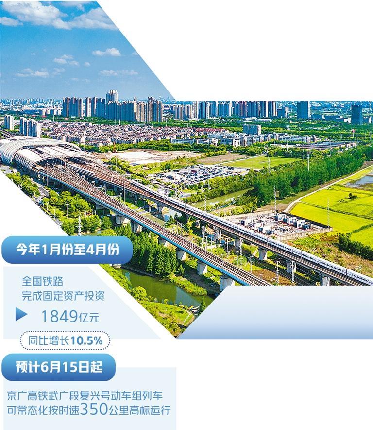 前4月全国铁路完成固定资产投资1849亿元,铁路重点项目加快推进