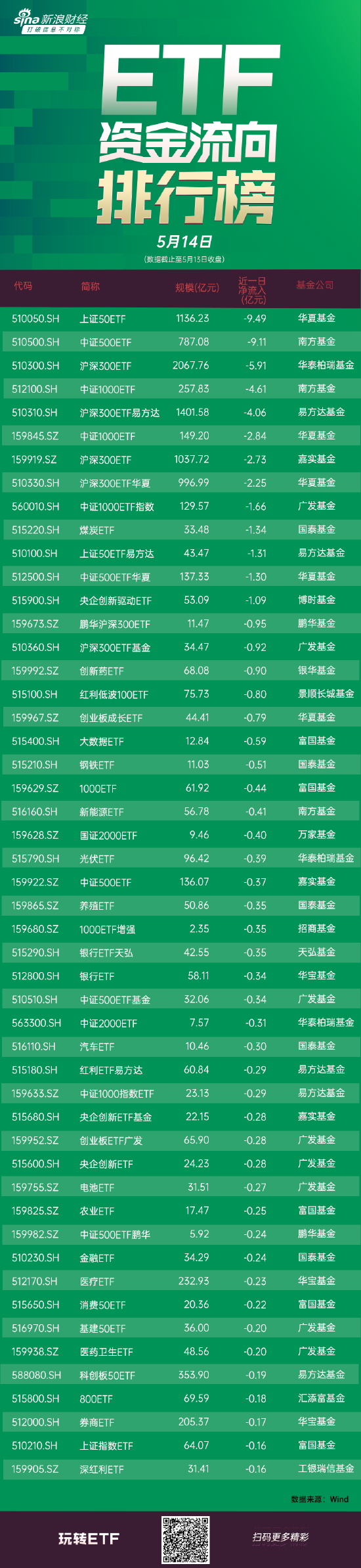  
</div>
        <div class=