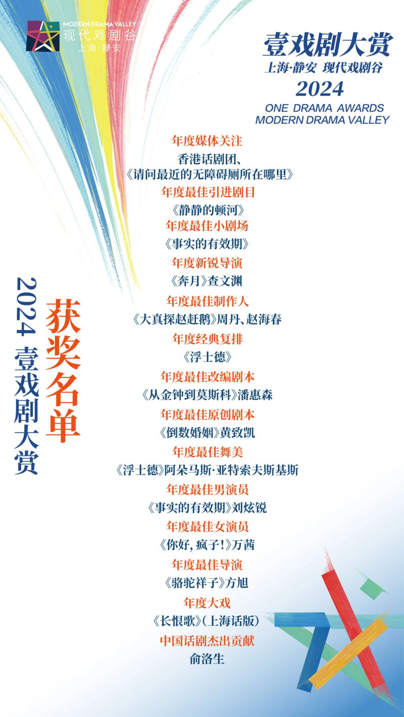 获奖名单年度"中国话剧杰出贡献"颁给了话剧表演艺术家俞洛生.