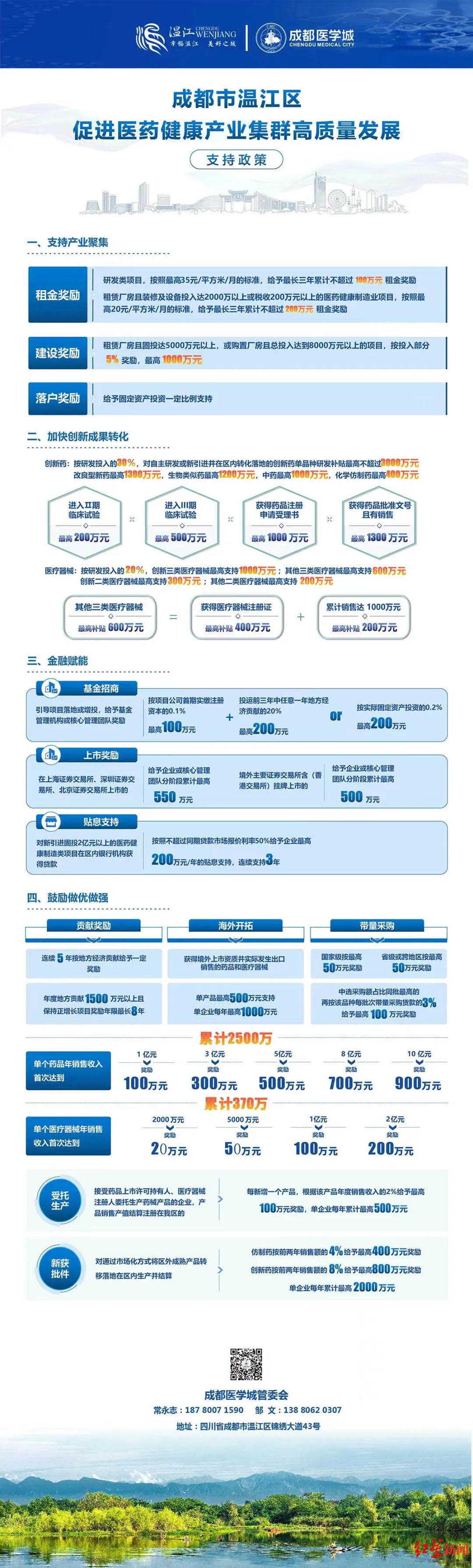 图据温江区委宣传部