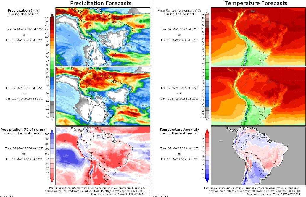 数据起首：NOAA、紫金天风期货考虑所