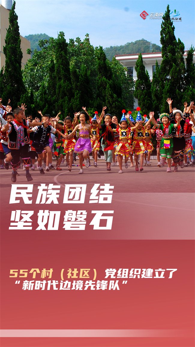 紧扣"中华民族一家亲,同心共筑中国梦"总目标,深入开展民族团结进步