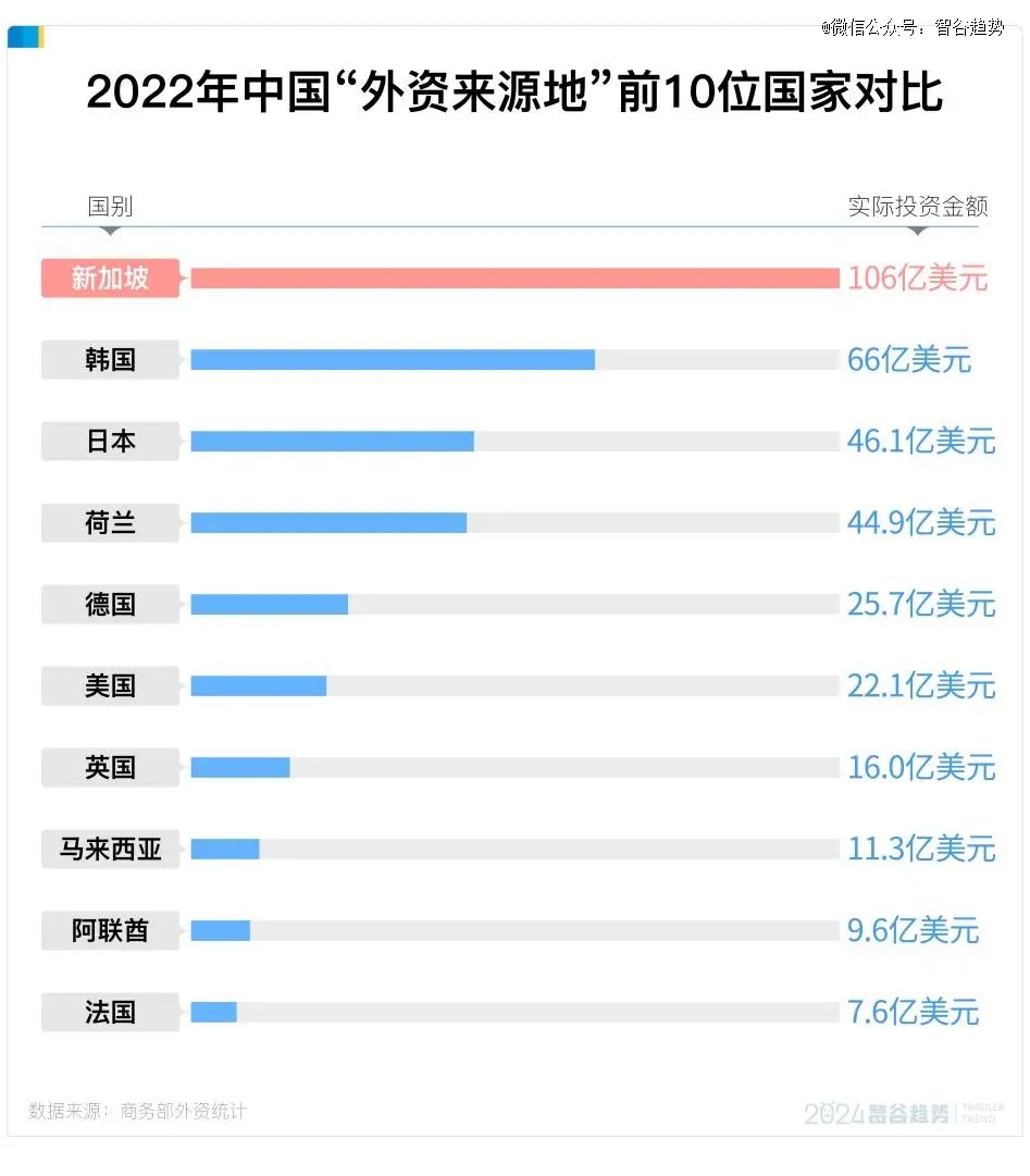 李显龙谢幕