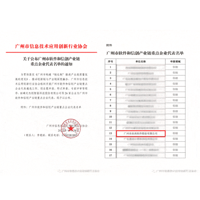 品高软件部分信创荣誉展示